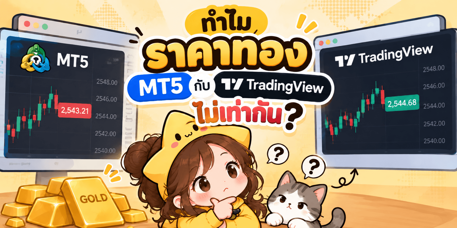 ภาพประกอบราคาที่มาจากสองแหล่งข้อมูลซ้อนกัน